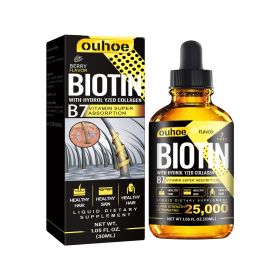 RESEARCH Liquid Biotin & Collagen Hair Growth Drops  - Biotin And Liquid Collagen Supplement For Men & Women - Glowing Skin Support, Healthy Hair & Na